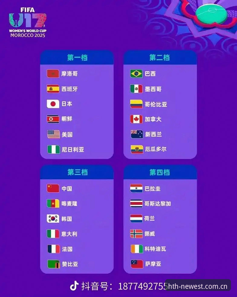 U17世界杯抽签结果解读与观赛操作教程