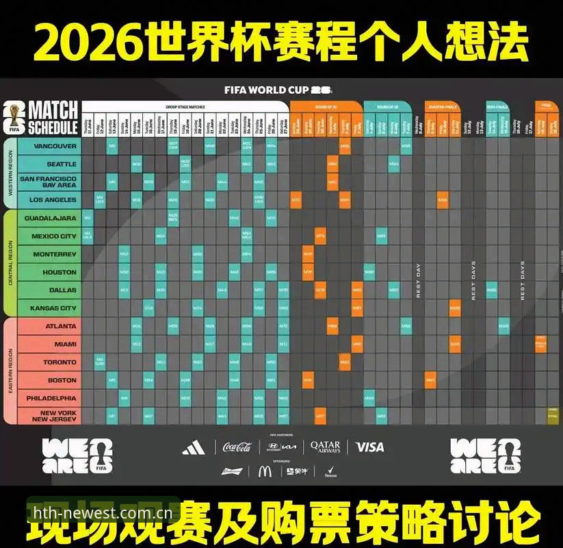 2026世界杯观赛指南：从签证危机到现场体验的全方位解读